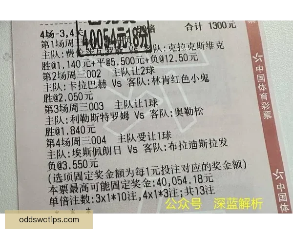 世界杯竞猜赔率分析与推荐全面解读 助你精准预测赛事结果